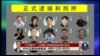 时事大家谈：“709事件”大揭盖，律师陆续被押红祭坛